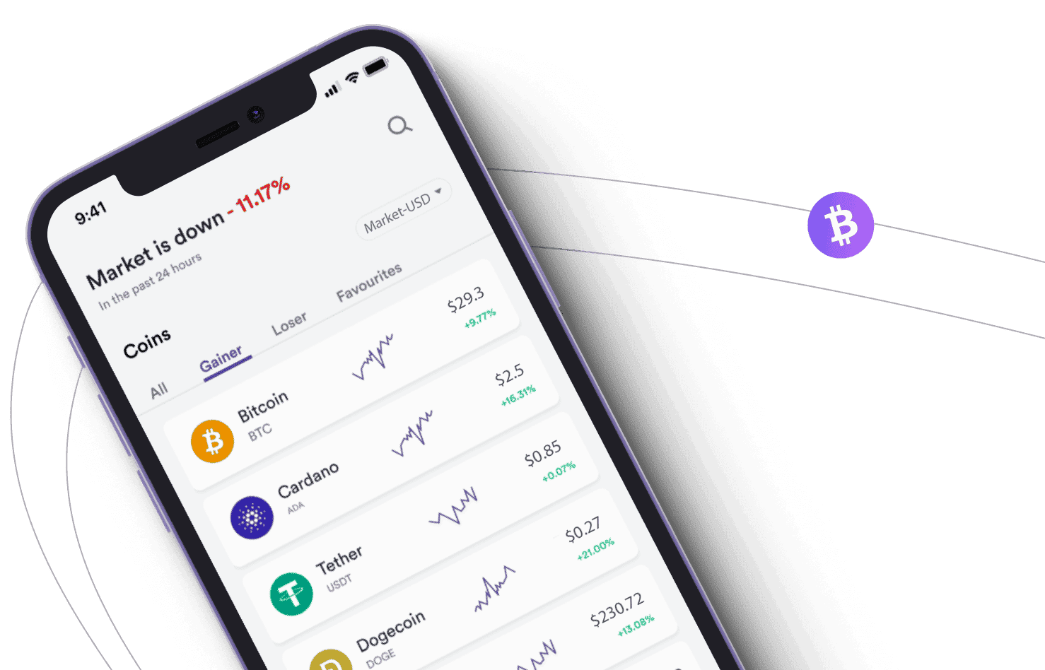 Stabilita Capital investiční platforma